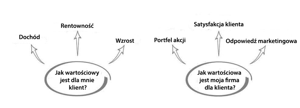 baner-branże-schemat